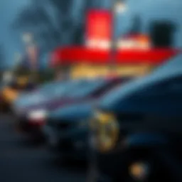 Analysis of Capital One's car finance options