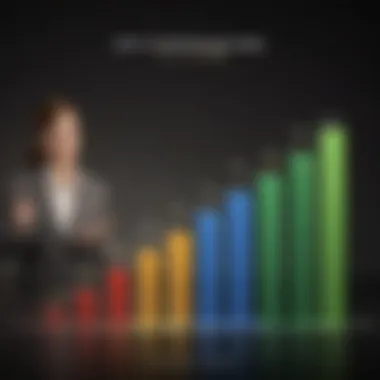 Graph illustrating the impact of debt repayment on credit scores over time