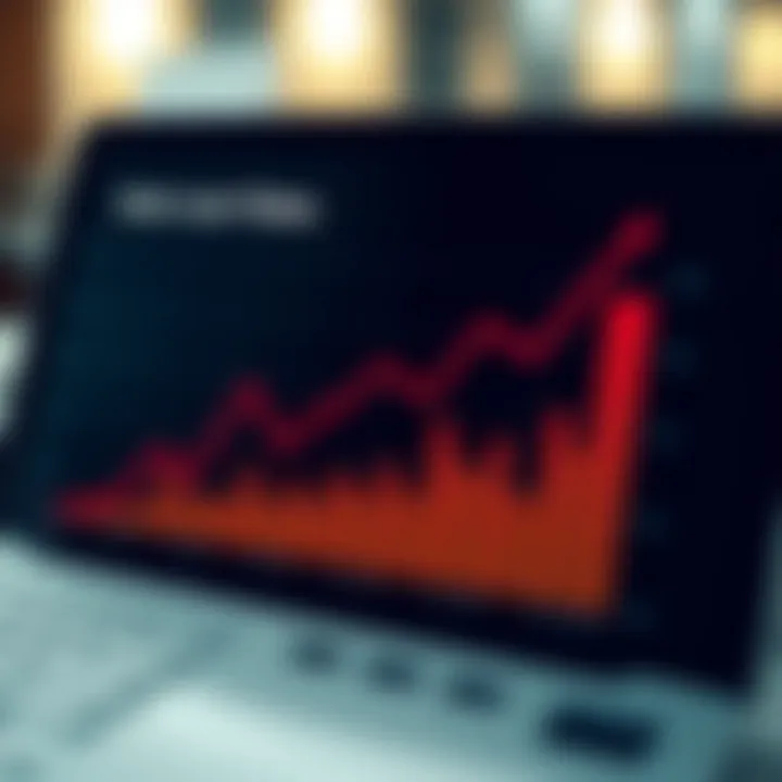 Interest Rate Trends Graph