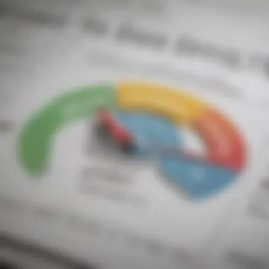 Chart showing the impact of correcting credit report inaccuracies