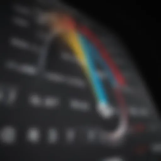 Graph illustrating credit score improvement over time