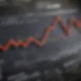 Graph showing fluctuations in home equity loan interest rates over time