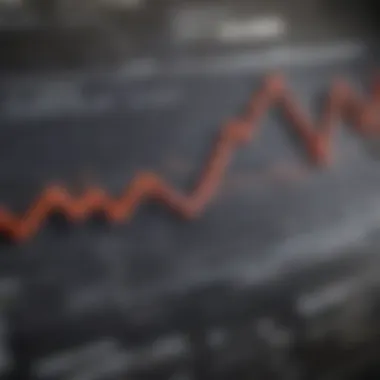 Graph showing fluctuations in home equity loan interest rates over time